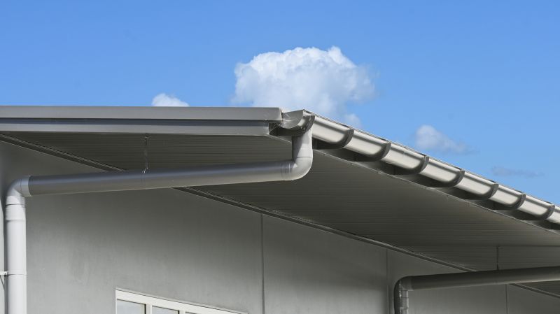 Gutter Covers on Commercial Building